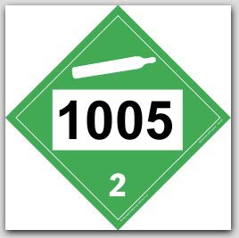 Placards Printed UN1005 Ammonia, Anhydrous, Liquified on self adhesive vinyl. 25/pkg